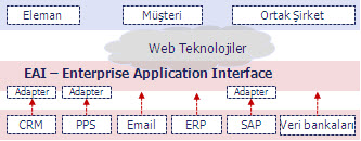 eai-turk1.jpg